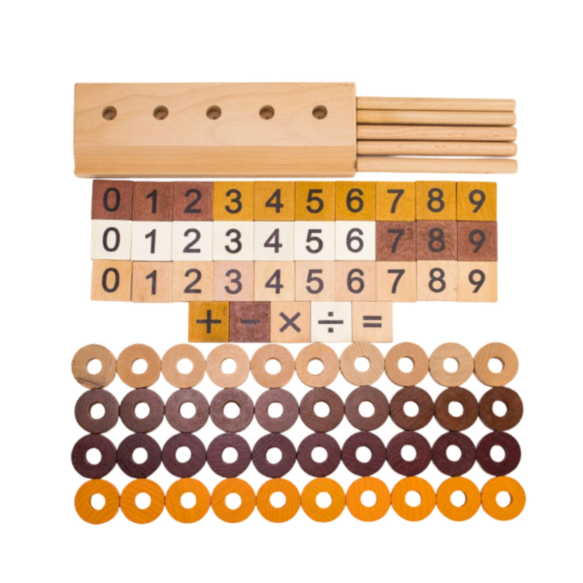 Montessori Number Toy Arithmetic Symbols Wooden Number Counter Smooth Finish Counting Board for Preschoolers, Young Children, Classroom