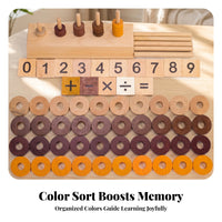 Montessori Number Toy Arithmetic Symbols Wooden Number Counter Smooth Finish Counting Board for Preschoolers, Young Children, Classroom
