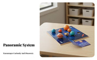 Solar System Educational Board Educational Eight Planets Learning Toy Interactive Space Exploration Board for Children, Young Children, Kindergarten