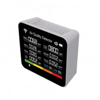 Electronic Quality Monitor Compact Monitor Portable