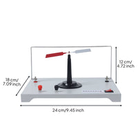 Oersted Experiment Demonstrator Hands-on Learning for Classroom, Teachers