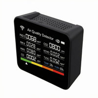 Electronic Quality Monitor Compact Monitor Portable