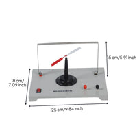 Oersted Experiment Demonstrator Hands-on Learning for Classroom, Teachers