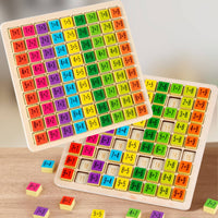 Addition Subtraction Multiplication Chart Wooden Multiplication Board