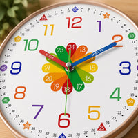 Analog Teaching Timepiece Large Numerals Kids Analog Teaching Timepiece Minute