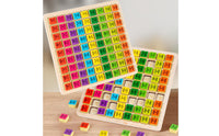 Addition Subtraction Multiplication Chart Wooden Multiplication Board