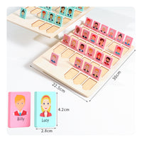 Guess Who Game Basswood for Family Play