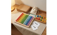 Multiplication Table Game Rainbow-Colored Multiplication Board Game