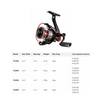 Exposed-faceFace Rotating Reel 5.2:1 Gear Ratio Sports Equipment Glossy