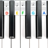 88 Key Piano Note Sticker Easy to Learn Silicone Piano Keyboard Guide