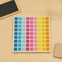 Math Learning Block Set Educational School Aid Thinking Skills for Home Study