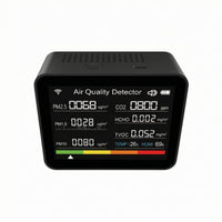 Electronic Quality Monitor Compact Monitor Portable
